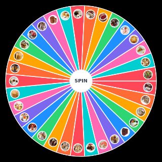 Random Торты В Wheel