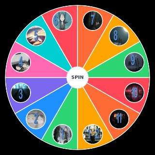 Random Girls' Last Tour episodes Wheel