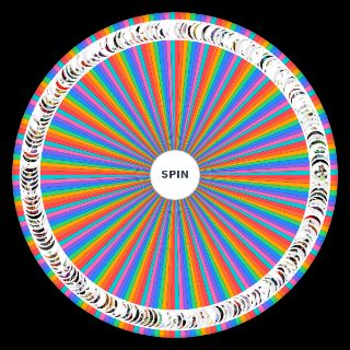 All Personas / Demons in the Persona Series Wheel