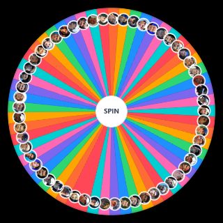 Tennis Top ATP players 2026 Wheel