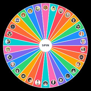Random Naruto/Boruto Wheel