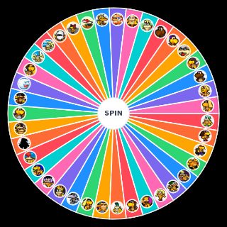 Carl characters Wheel