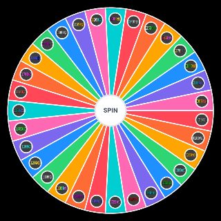 Bedwars Prestiges Wheel