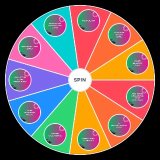 Wicked: Part One songs Wheel