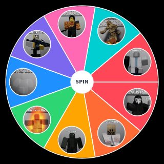 SCP RetroBreach Anomalies Random Generator