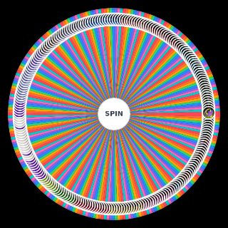 Hades 2 All Boons (Unseen Update) Wheel