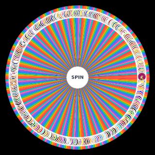 Spin the Wheel: (Mostly) Comprehensive Sonic Characters