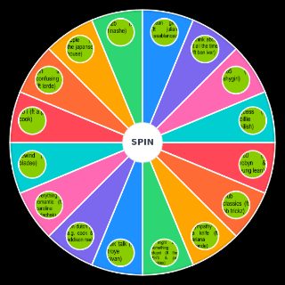 brat and it’s completely different but also still brat Wheel
