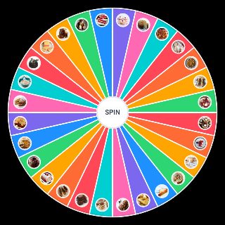 Choose a Random British Desserts