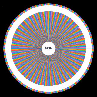Spin the Wheel: BBS – All Premium Chars