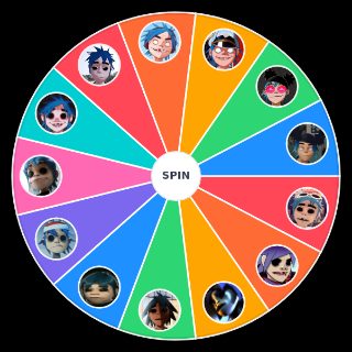 Random 2 D (Gorillaz) Designs Wheel