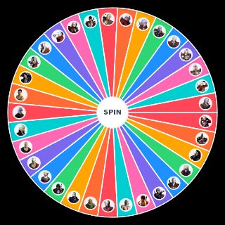 Different Versions of Dante + Alternate Costumes Wheel