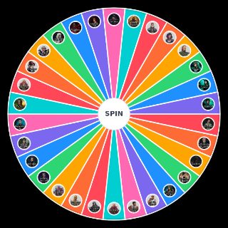 Trilhas de Combatente de Ordem Paranormal RPG Wheel