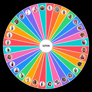 Personajes de Grachi Random Generator