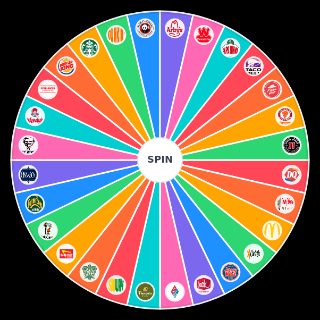 Random Fast Food California Edition Wheel