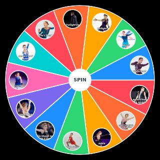 Spin the Wheel: Aliona Kostornaia Programs
