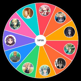 Sword Art Online Characters Wheel
