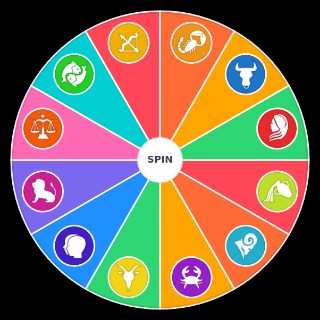 Random Zodiac Signs! Wheel