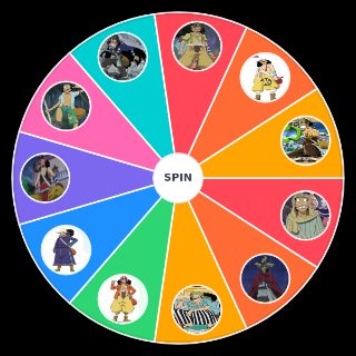 Usopp outfits Wheel