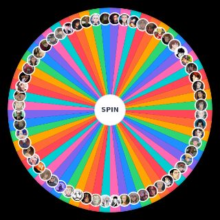 Random An ACTUAL Anime DILF Wheel
