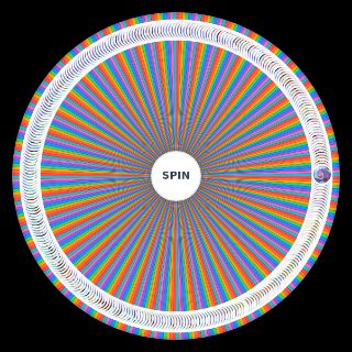 Grand Cross JP (Updated January 2025; Melibeth) Random Picker