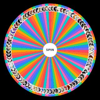 Top personajes femeninos Wheel