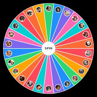 Guilty Gear Strive Characters (up to Elphelt) Wheel