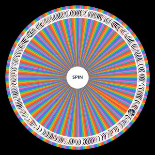 Spin the Wheel: RPG / Wolf Editor (Horror and Not) Games