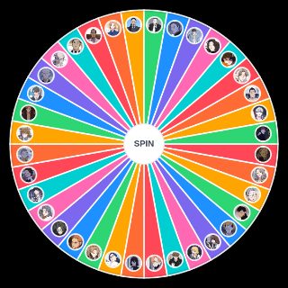 Study group Wheel
