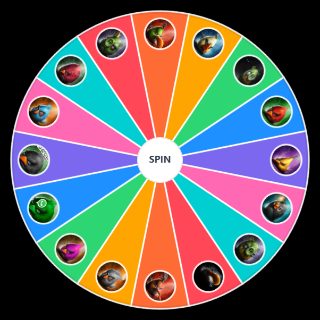 Random real life angry birds Wheel