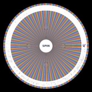 ADV OU Viability (Full) Random Generator