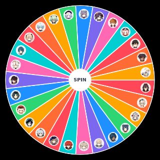 Genshin Impact pronouns headcanons Wheel