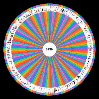 Spin the Wheel: Tales Series Ladies