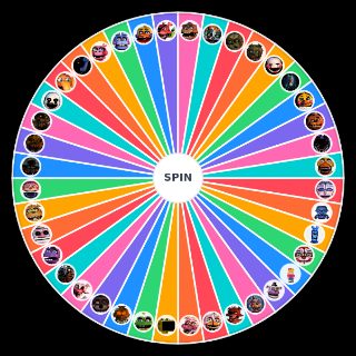 Spin the Wheel: FNaF Character Voices