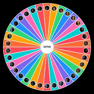 Supermassive Games (until The Quarry) Wheel