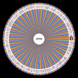 プリコネ 表 Wheel