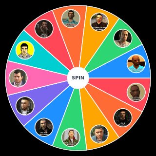 Spin the Wheel: Most evil GTA Progtagonist