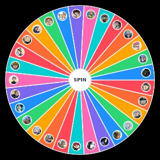 Spin the Wheel: Best JoBros(Part 1 5)