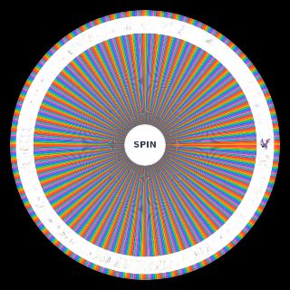 Spin the Wheel: Pokemon Ruby/Sapphire/Emerald sprites