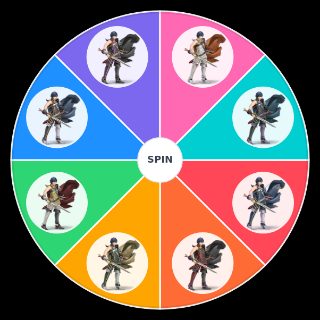 Chrom alternate costumes Random Generator