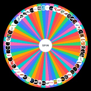 Film Franchises Wheel