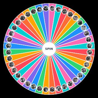 BZRP Music Sessions (Actualizable) Random Generator