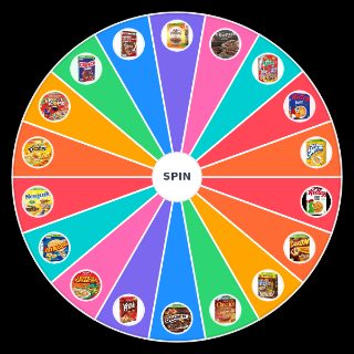 Mejores cereales ESPAÑA Wheel