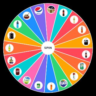 Mejores bebidas de argentinas Wheel