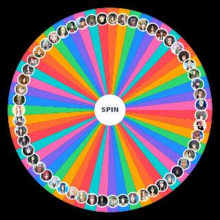 Spin the Wheel: Naruto's Harem