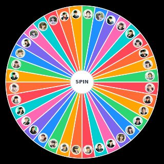 Sakura Gakuin Members Wheel