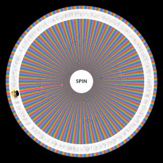 One Piece (600+) Personagens Wheel