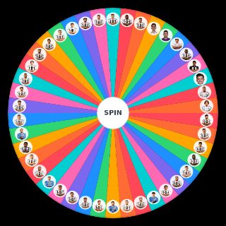 Random 25 26 Sezonu Beşiktaş Kadro Planlaması Wheel