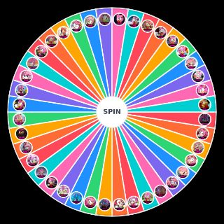 Amy Portrayal Wheel