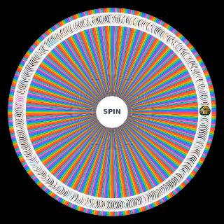 All JJBA Characters + Sentient Stands (1 9) as of 11/6/ Random Generator